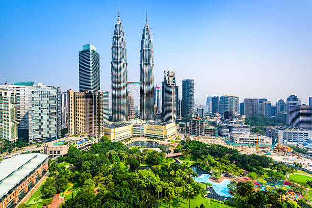 Malaysia Education Destination